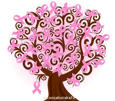 Octubre mes rosa: Concientización sobre el cáncer de mama